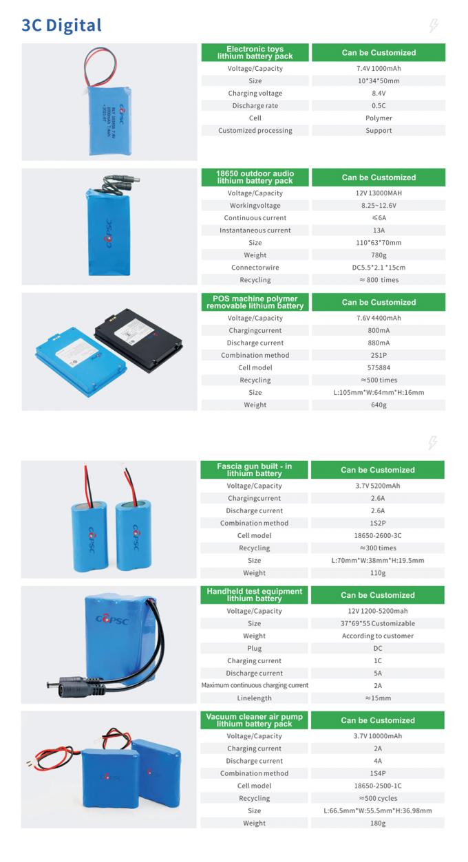 12V 1200-5200mah Équipement de test portatif batterie au lithium 5
